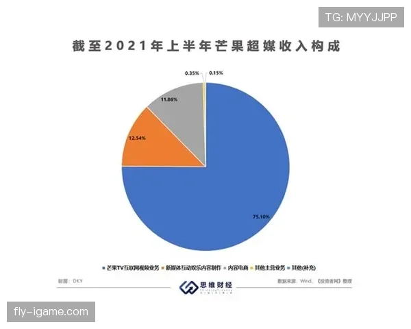 穆西亚拉:禁区内触球增长如何推动其影锋化转型 穆西亚拉:禁区内触球增长如何推动其影锋化转型