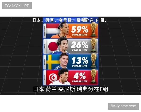 世界杯F组最被低估的球队是谁？